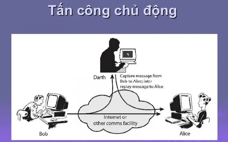 API là gì và tại sao chúng lại quan trọng?
