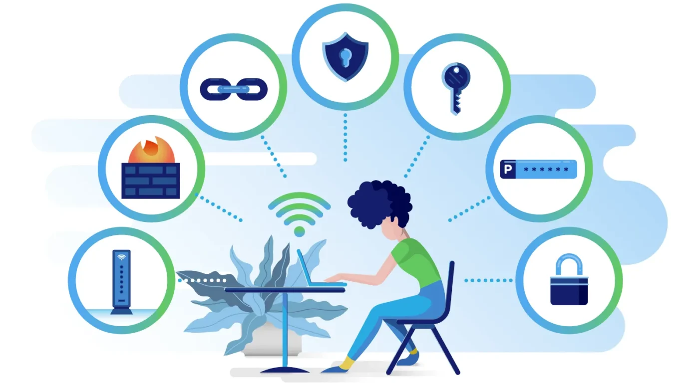 Bảo Mật Wifi Cá Nhân và Doanh Nghiệp: "Gỡ Rối" Mạng Không Dây An Toàn Tuyệt Đối