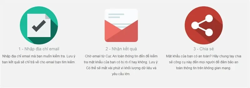 Điều gì cần làm nếu bạn phát hiện tài khoản của mình đã bị rò rỉ?