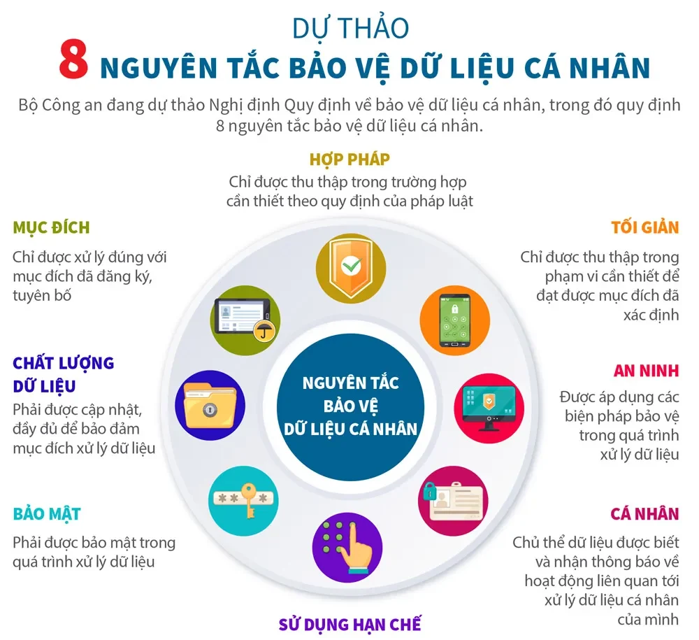 Infostealer "lây lan" bằng cách nào?
