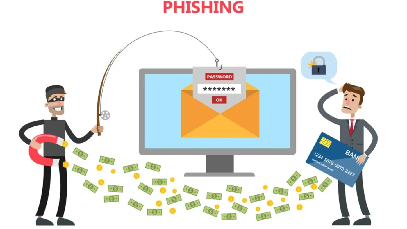 Phishing Là Gì và Cách Nhận Biết Email Lừa Đảo: "Vạch Mặt" Kẻ Gian Mạng